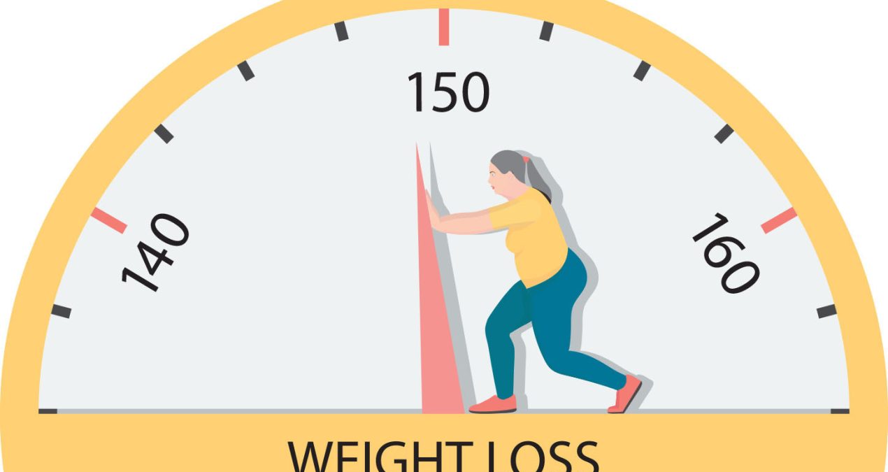 Smart Weight Loss Strategies for Long-Term Success